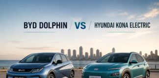 BYD Dolphin vs Hyundai Kona Electric 2026: Which Is Better? BYD Dolphin and Hyundai Kona Electric shown side by side in a clean featured image for an affordable EV comparison article.