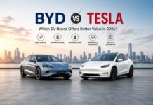 BYD vs Tesla: Which EV Brand Offers Better Value in 2026? BYD vs Tesla 2026 comparison showing electric sedan and SUV in modern city with focus on EV value and performance